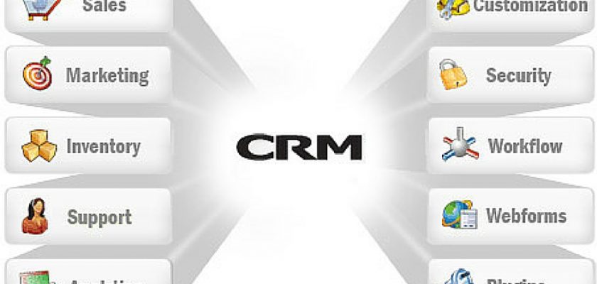crm software application