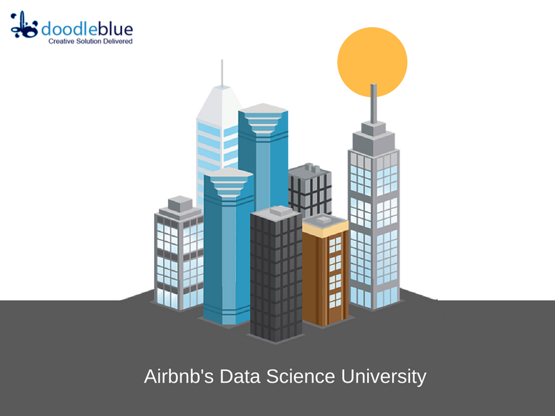 AirBnB Data Science