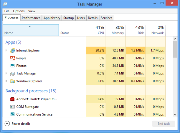 task manager for application in windows8