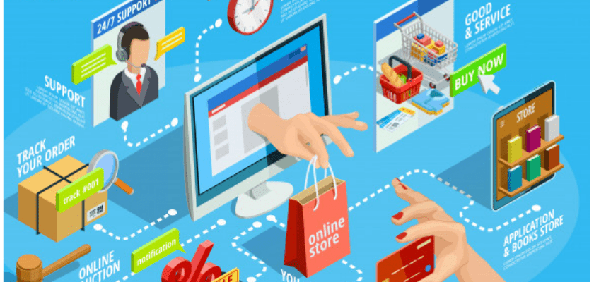 Best Ecommerce Business Ideas to Try in 2021