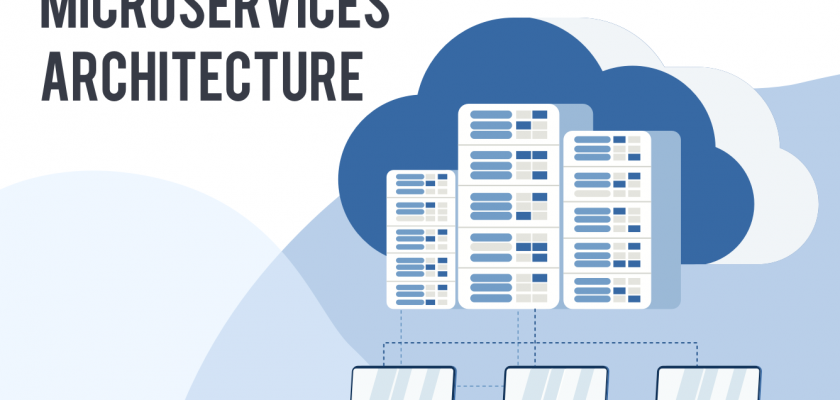 Microservices-Explained-All-You-Ever-Wanted-to-Know-About-Microservices-Architecture